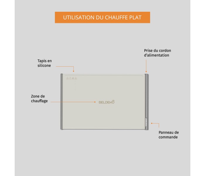 Chauffe plat, chauffe assiettes, souple, electrique, beldeko