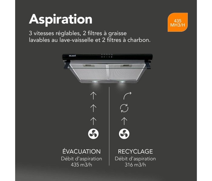 Hotte casquette. noir, 60 cm, 59,5 cm, double moteur, led, puissante, silencieuse