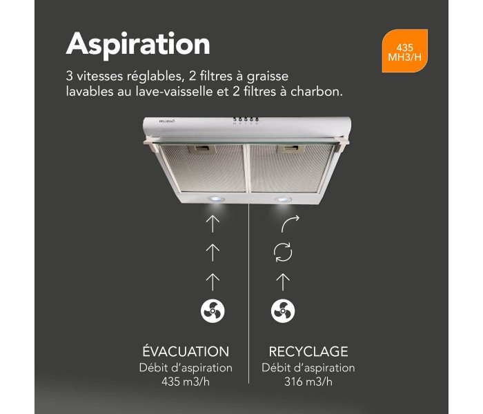 hotte casquette, blanche, blanc, double moteur, visiere, beldeko