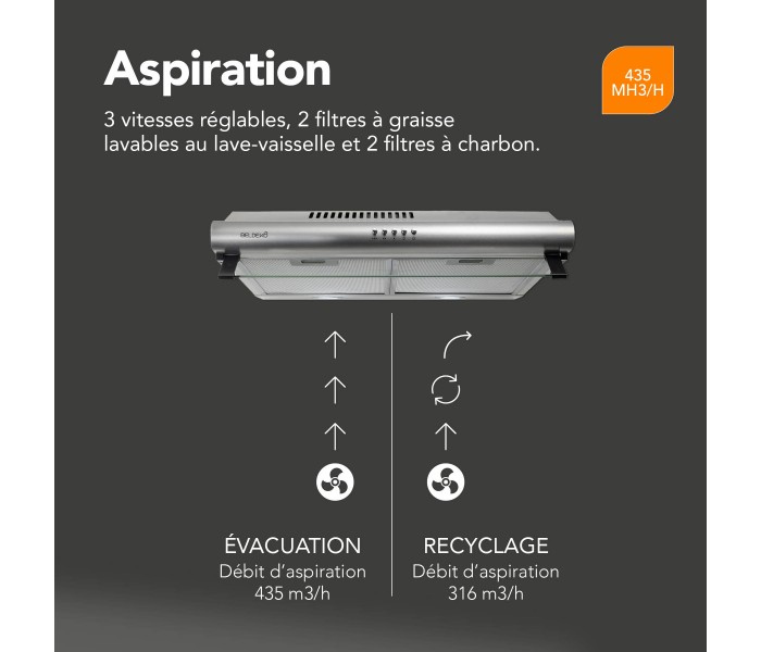 Hotte casque, inox, 60 cm, visiere, double moteurs