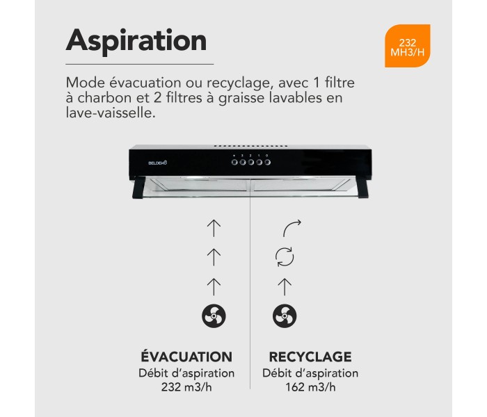 Hotte casquette noir, 60 cm, hotte visière, noir, filtre, evacuation, recyclage