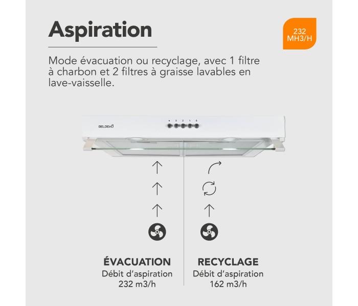 HOTTE CASQUETTE / VISIERE RIVAGE 60 CM - BLANC | BELDEKO