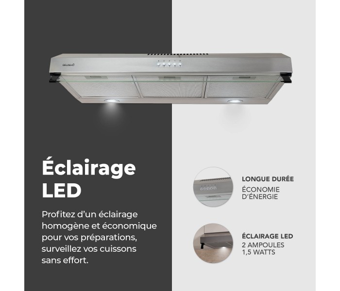 hotte casquette, hotte visiere, hotte fine, 90, 90cm, 90 cm