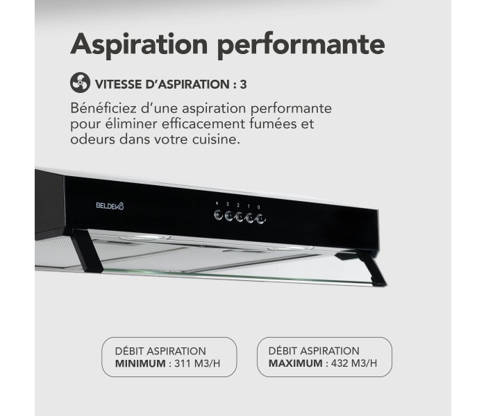 hotte casquette, 60 cm, noir, visiere,  puissante, double moteur