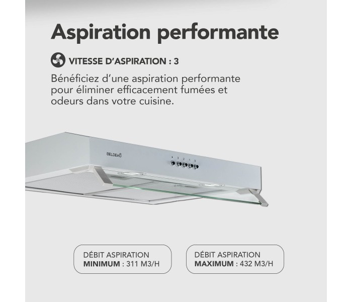 hotte casquette, 60 cm, blanche, visiere, 200x, puissante, double moteur