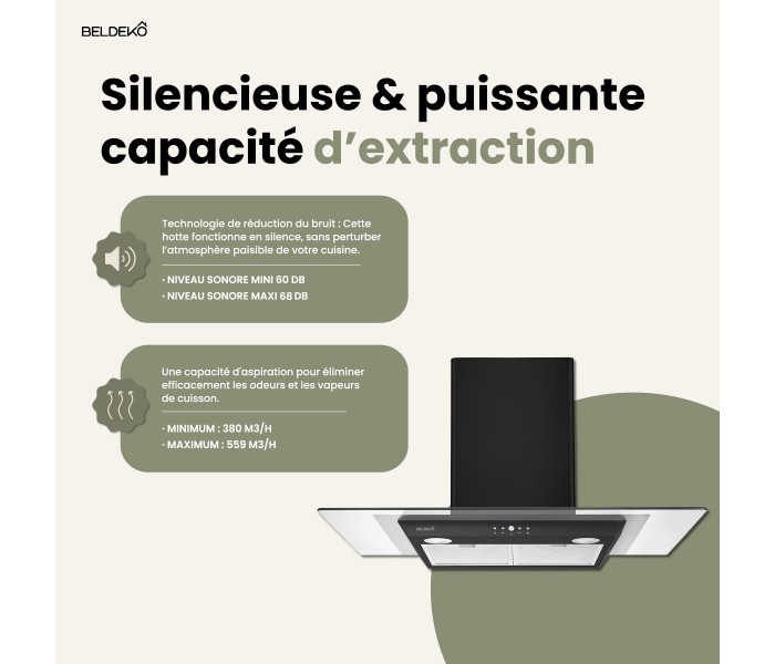 Hotte décorative, noir, verre, plate, design