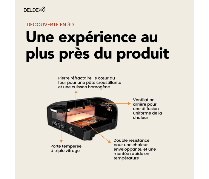 FOUR A PIZZA ELECTRIQUE  - DONATO