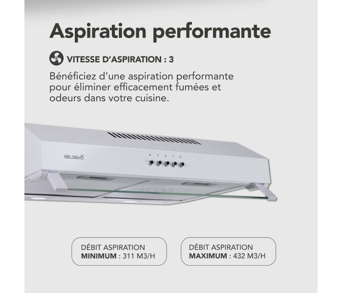 hotte casquette, 60 cm, blanche, visiere, 200x, puissante, double moteur