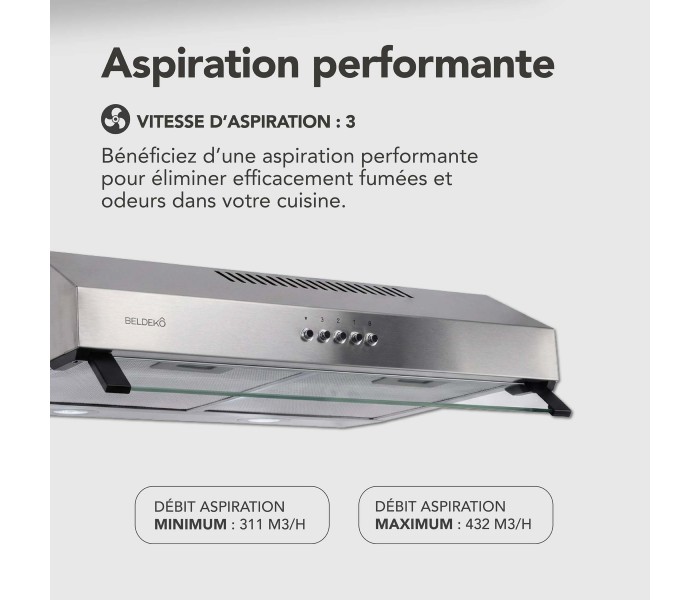 Hotte casquette, 60 cm, inox, 60, puissante, double moteurs, beldeko