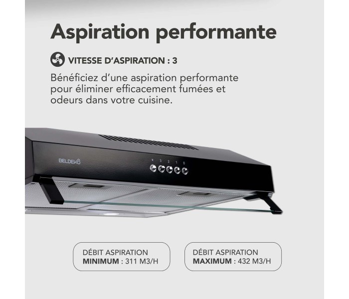 hotte casquette, 60 cm, noir, visiere,  puissante, double moteur