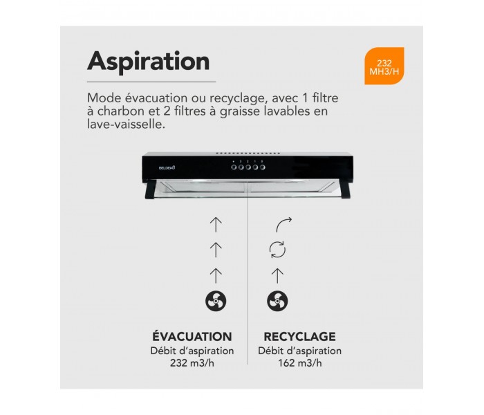 hotte casquette, hotte visière, noir, 60 cm, 59,5 cm, hotte fine, hotte chantier