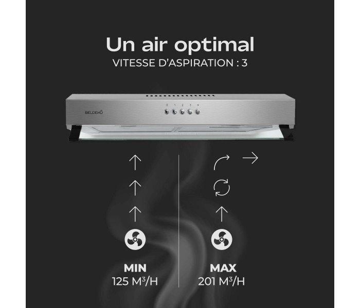 hotte casquette, hotte visière, inox, 60 cm, 59,5 cm, hotte fine, hotte chantier