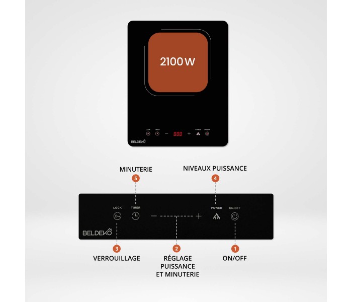 plaque induction posable, 1 feux, 1 foyer, 1 zone, plaque induction portable