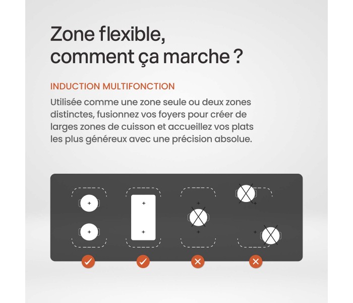 Plaque induction 5 zones, 5 foyers, 5 feux, flex, multizones, bridge, induction puissante