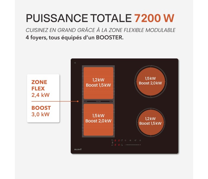 Plaque Induction Encastrable 4 Zones Flex 7000W - Verre Noir Mat Antirayure - 4 Boosters - Slider - Pause