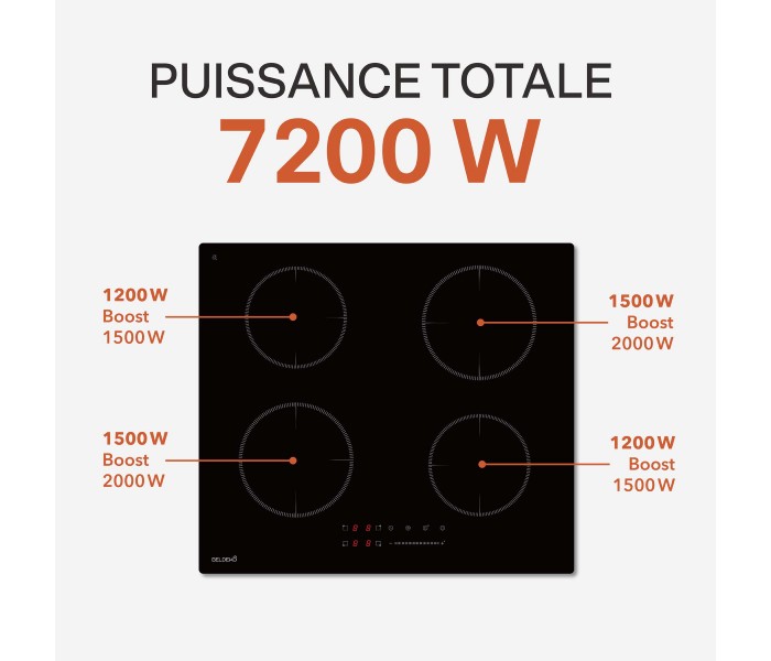 Plaque Induction Encastrable 4 Zones 7200W BELDEKO, Verre Noir Brillant, 4 Boosters — dimensions et encastrement